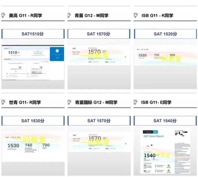 出国考培 | 申请美国Top30大学，SAT&ACT备考哪个更合适？