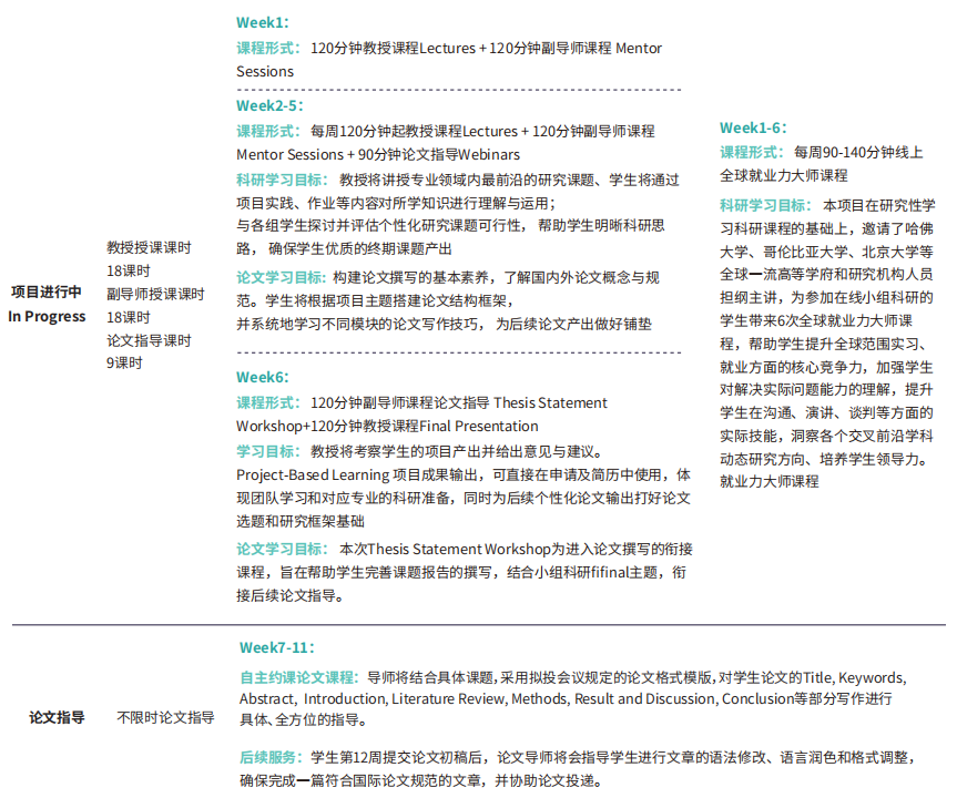 基于深度学习的智能机器人设计算法研究 | 香港科技大学讲席终身正教授科研项目