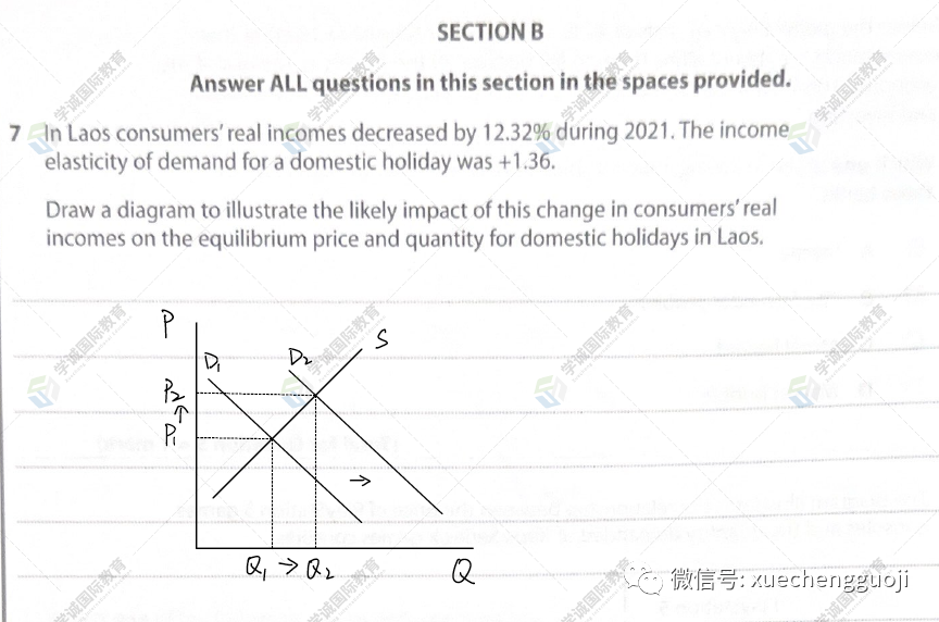 对答案｜2023年10月爱德思经济 U1