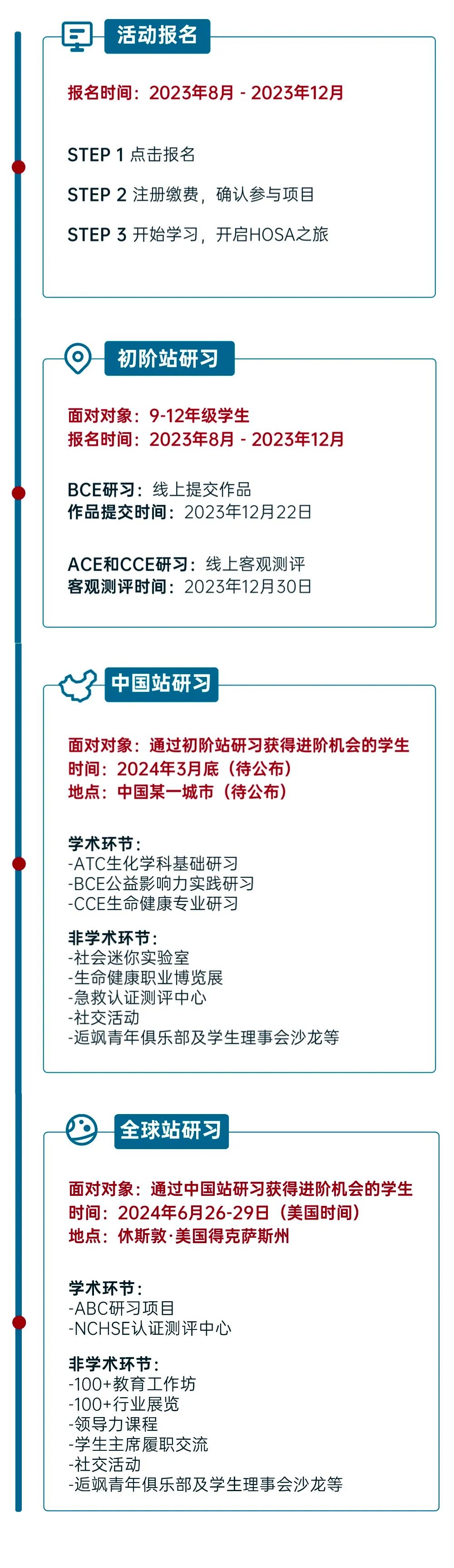 HOSA生物与健康未来领袖研习社早鸟报名倒计时2天！
