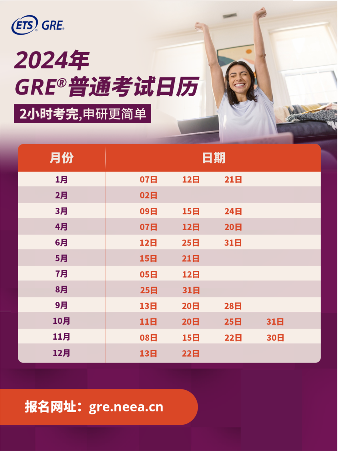 速看！GRE改革后都有哪些变化？附部分美国TOP30院校GRE要求