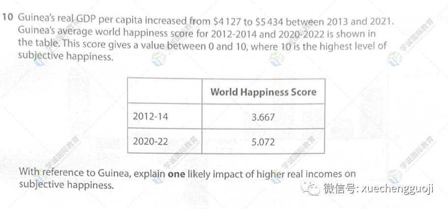 对答案｜2023年10月爱德思经济U2