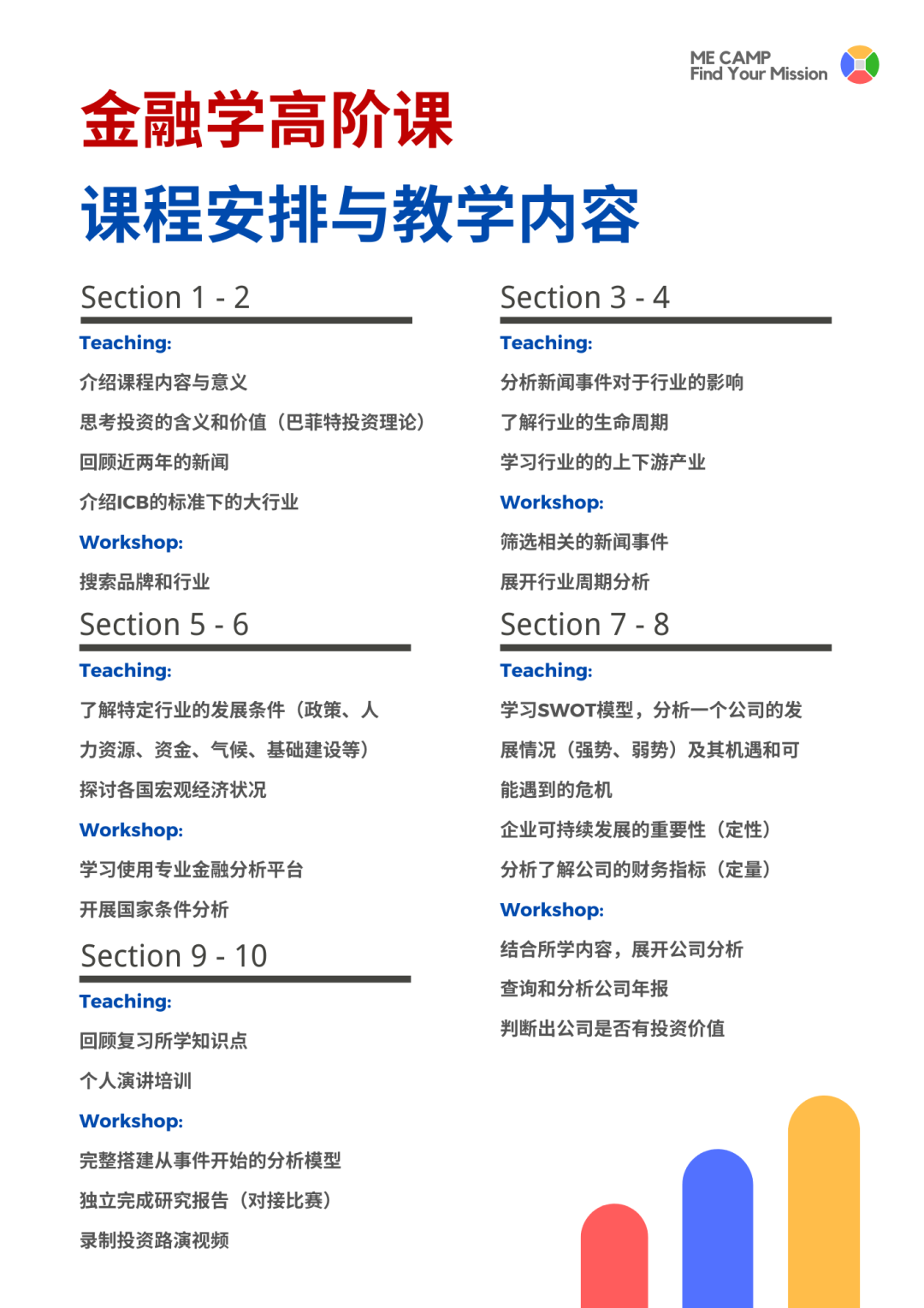 冬季金融学高阶课 - SIC投资比赛先导