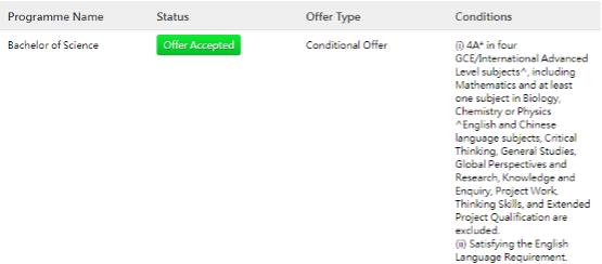 香港八大「2024年本科申请时间与要求」汇总!去年录取者卷到什么程度? 香港八大「2024年本科申请时间与要求」汇总!去年录取者卷到什么程度?