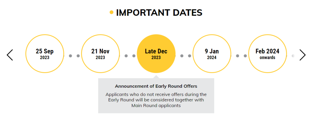 香港八大「2024年本科申请时间与要求」汇总！去年录取者卷到什么程度？
