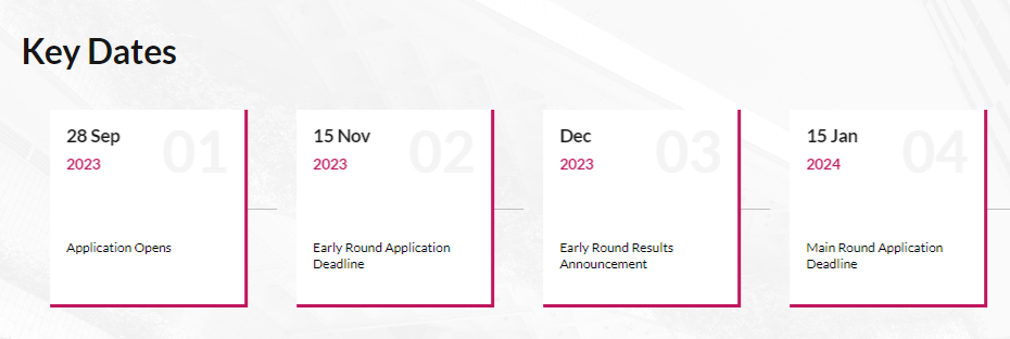 香港八大「2024年本科申请时间与要求」汇总！去年录取者卷到什么程度？