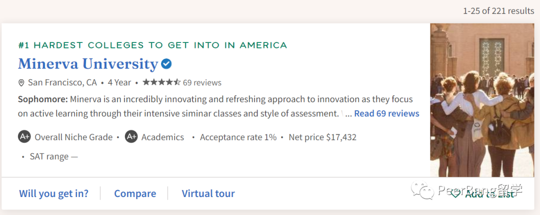 「美国最难录取的大学榜单」出炉!“哈耶普斯麻”均被赶超? 「美国最难录取的大学榜单」出炉!“哈耶普斯麻”均被赶超?