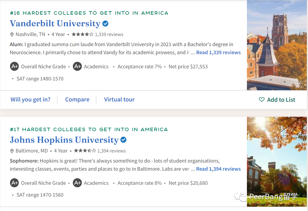 「美国最难录取的大学榜单」出炉!“哈耶普斯麻”均被赶超? 「美国最难录取的大学榜单」出炉!“哈耶普斯麻”均被赶超?