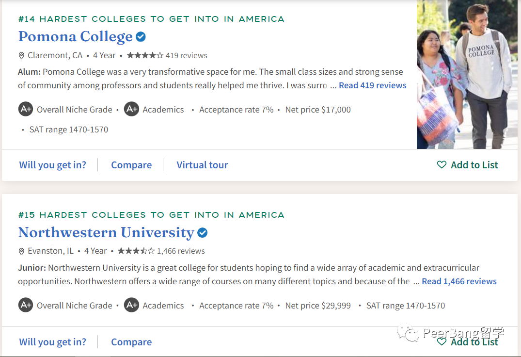 「美国最难录取的大学榜单」出炉!“哈耶普斯麻”均被赶超? 「美国最难录取的大学榜单」出炉!“哈耶普斯麻”均被赶超?