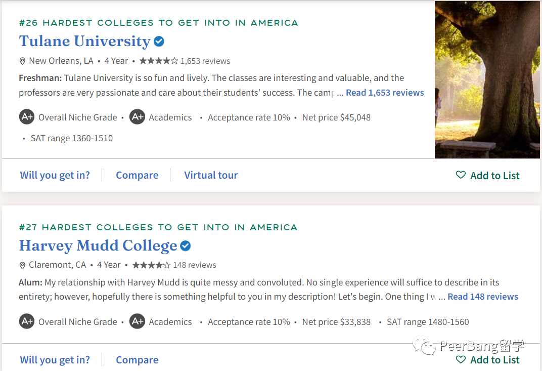 「美国最难录取的大学榜单」出炉!“哈耶普斯麻”均被赶超? 「美国最难录取的大学榜单」出炉!“哈耶普斯麻”均被赶超?