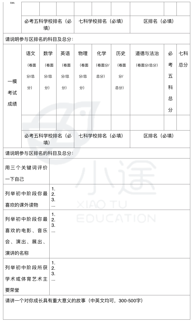 重磅消息！北京头部国际高中已开始春招，5大公立国际部招生信息盘点！