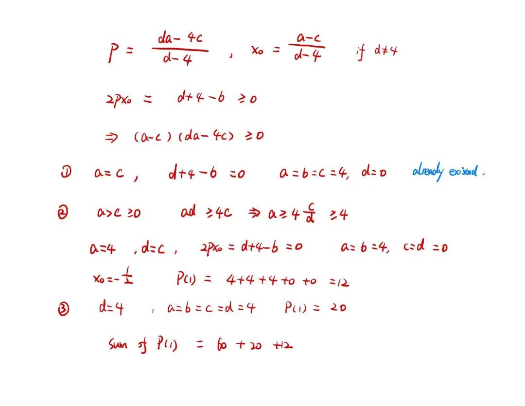 AMC 12 备考“小抄”：代数板块公式、定理、方法汇总