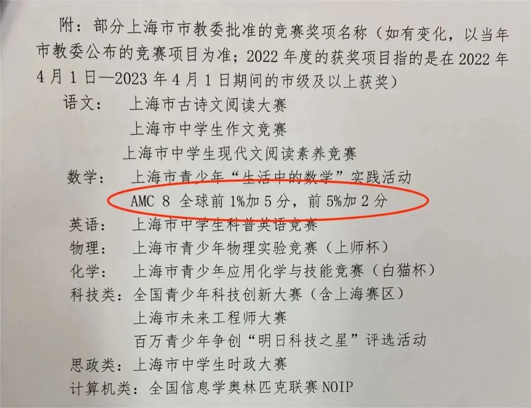 三公上岸必考的AMC8竞赛难度有多大？