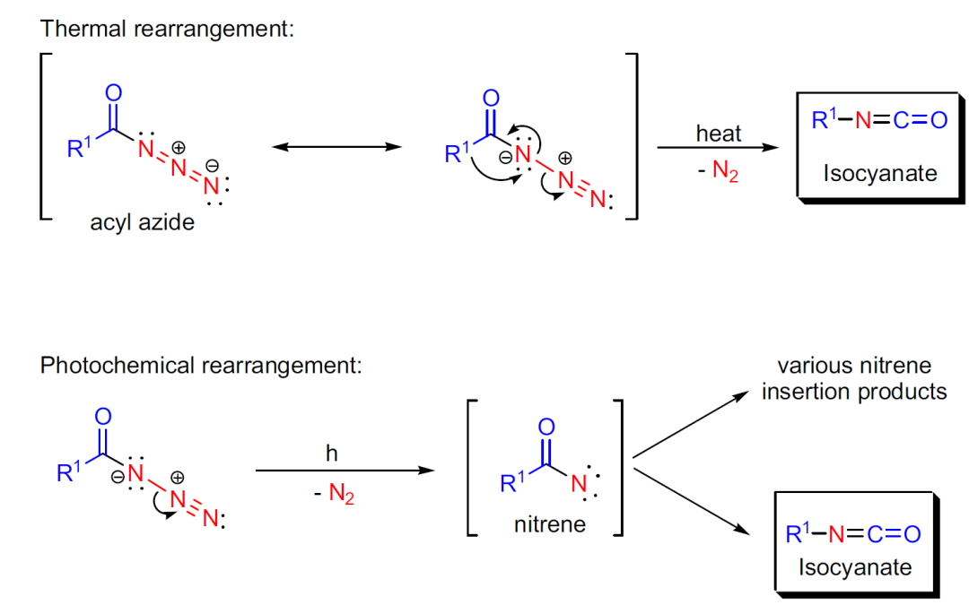 人名反应：叠氮化合物的应用