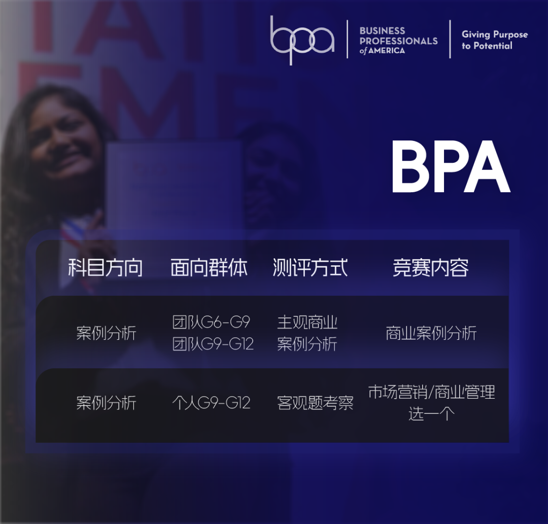 2023年商赛季来临！FBLA，BPA两大赛事火热报名中！