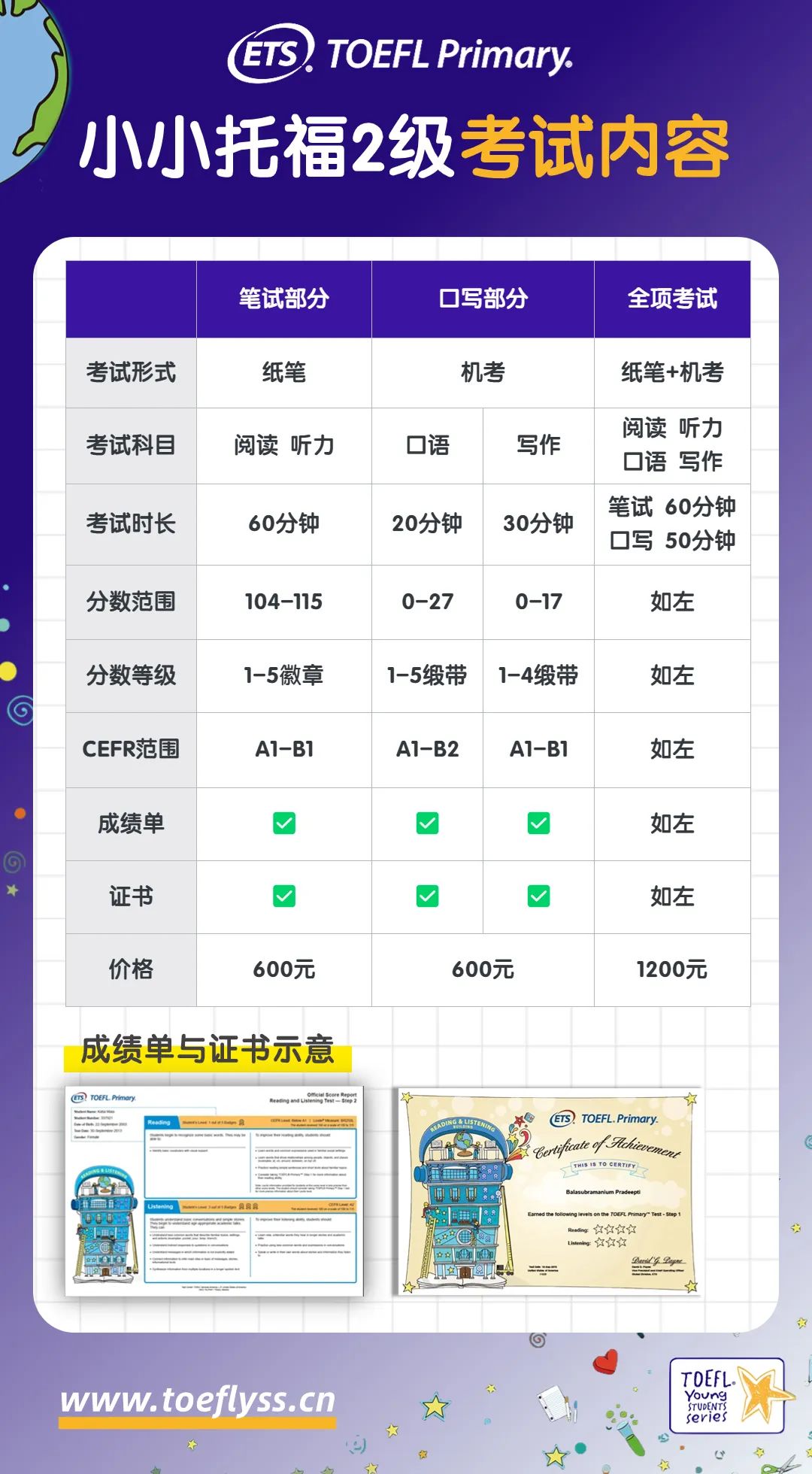 考生必看！小小托福考试形式及考试内容官方解析（文末附考试样题）