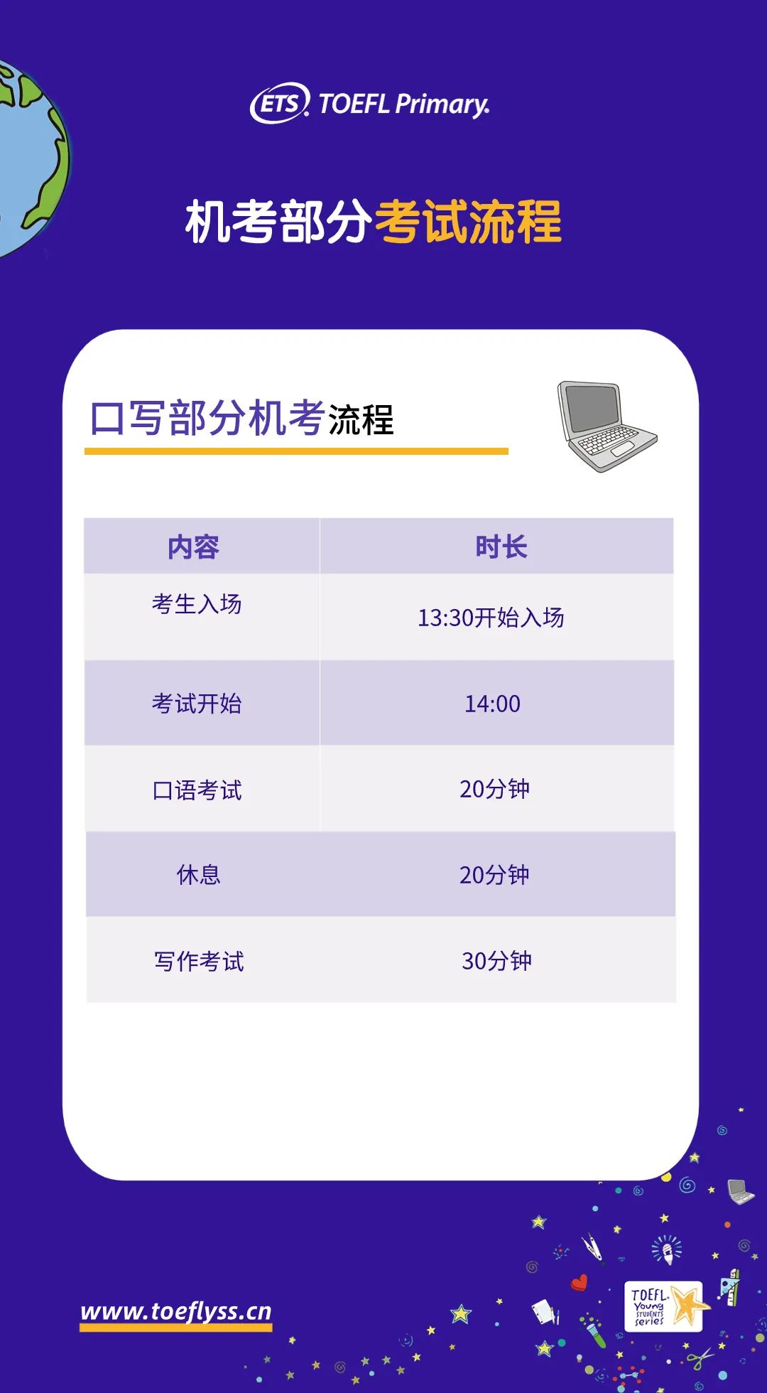 考生必看！小小托福考试形式及考试内容官方解析（文末附考试样题）