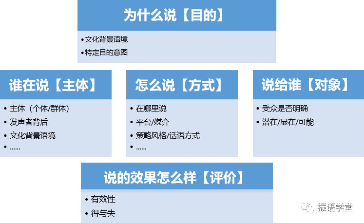 【IB DP老师必看】语言与文学课程的语料该怎么找？