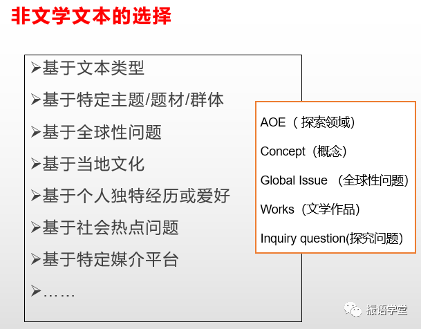 【IB DP老师必看】语言与文学课程的语料该怎么找？