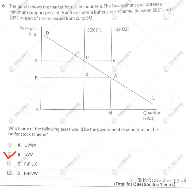 对答案｜2023年10月爱德思经济U4