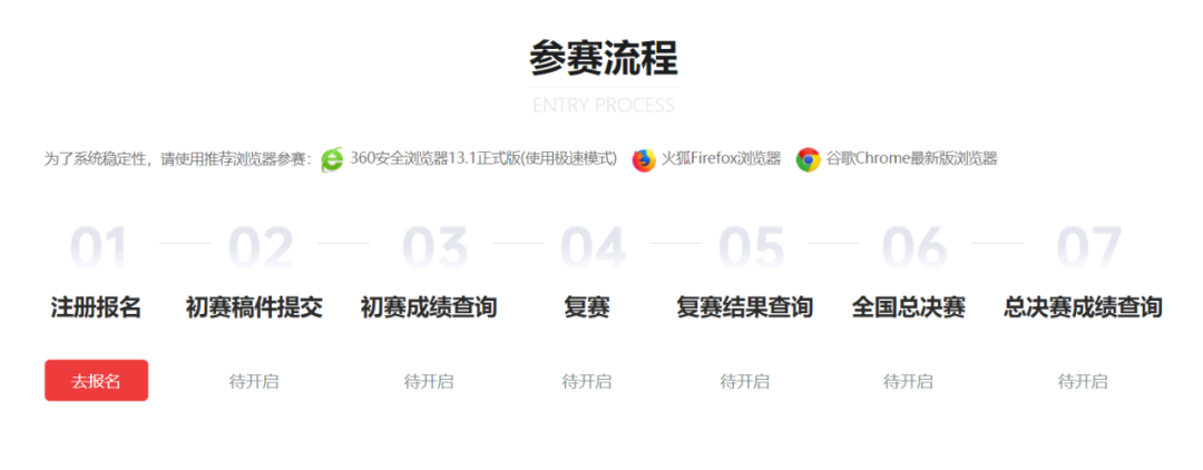 高中人文素养类竞赛信息汇总！报考强基、综评考生重点关注