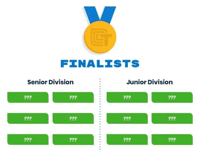 Technovation Girls全球青少年女性科技创新赛，2024新赛季队伍组队报名中！
