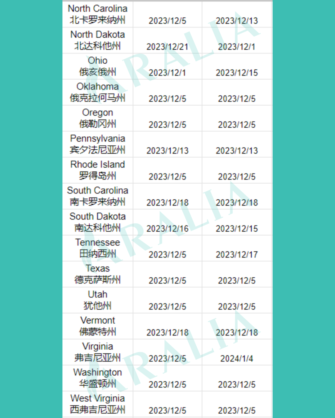 【独家汇总】2023-24年Scholastic竞赛各地区提交截止时间一览！