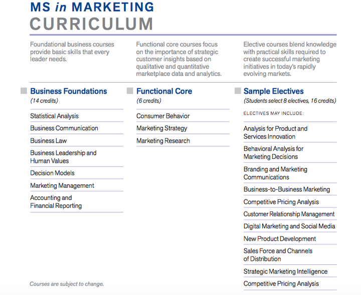 名校就读:在约翰·霍普金斯大学度过本科四年是一种什么样的体验? 名校就读:在约翰·霍普金斯大学度过本科四年是一种什么样的体验?