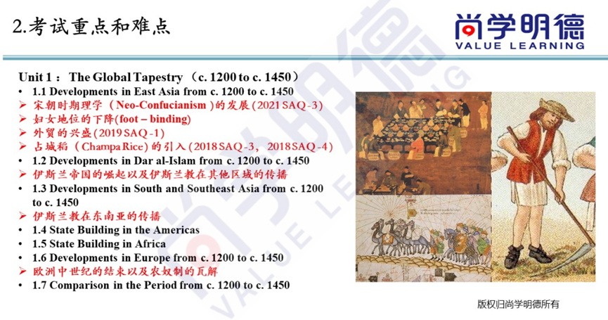 2024AP世界历史考试，重难点及 FRQ 答题技巧总结，干货满满！