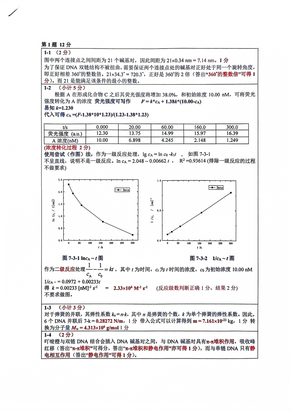 第37届中国化学奥林匹克决赛第二场考试题目公布！明日可查本场成绩