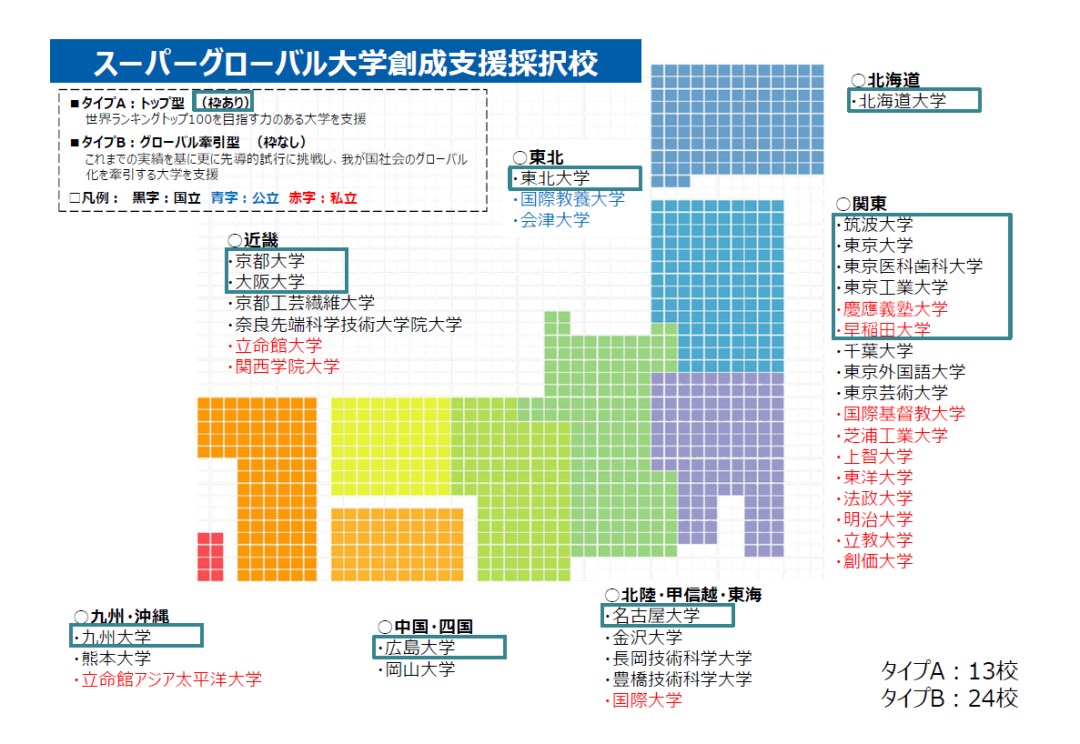 你的A-Level可以申请全世界，日本全英文授课项目申请指南