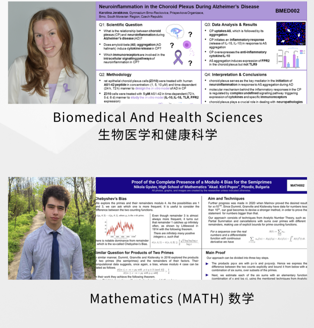 斐洛学院五项全新独家留学项目重磅推出！