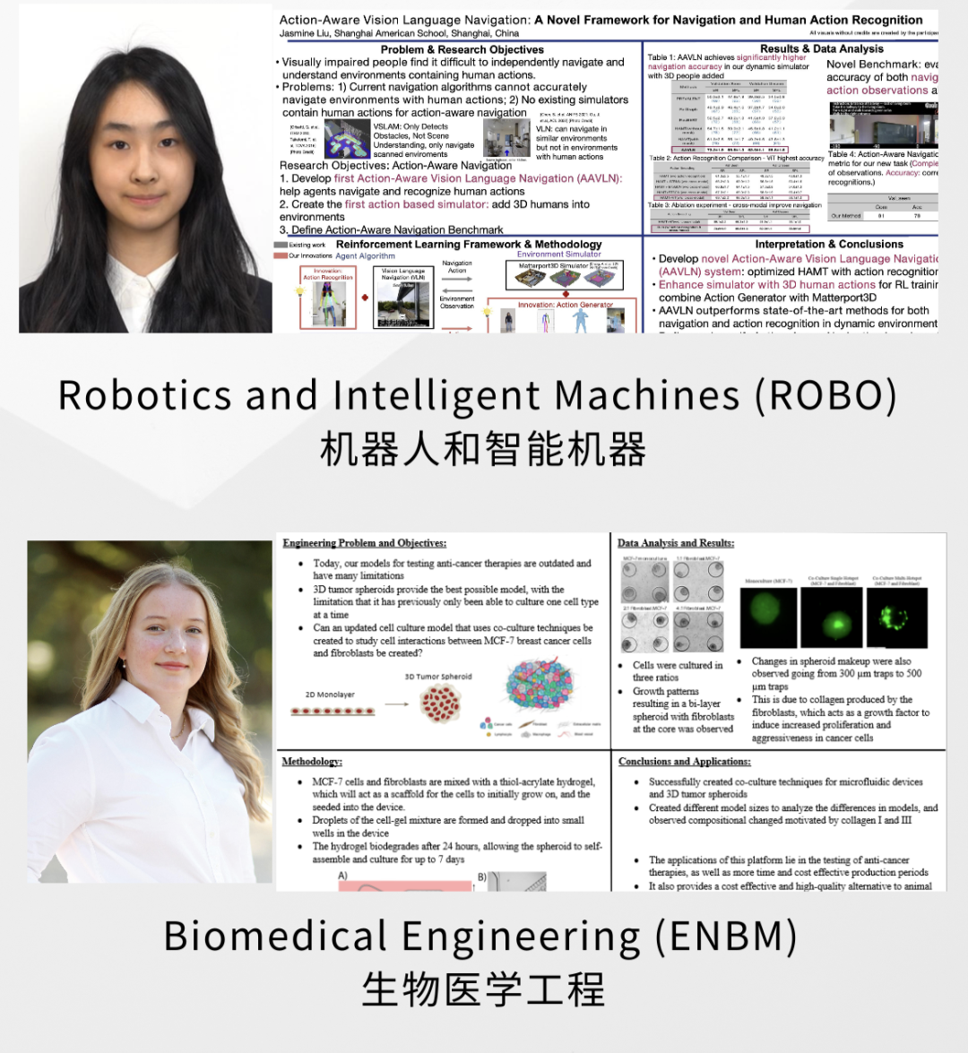 斐洛学院五项全新独家留学项目重磅推出！
