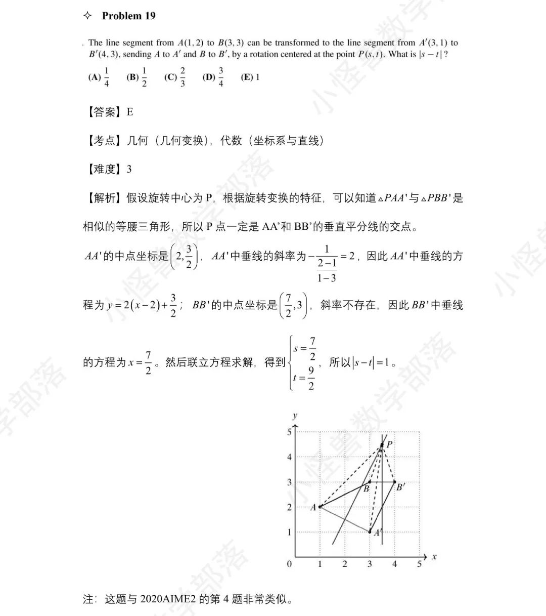 2023 AMC10 A卷独家解析新鲜出炉，更有分数线预测！一起来看