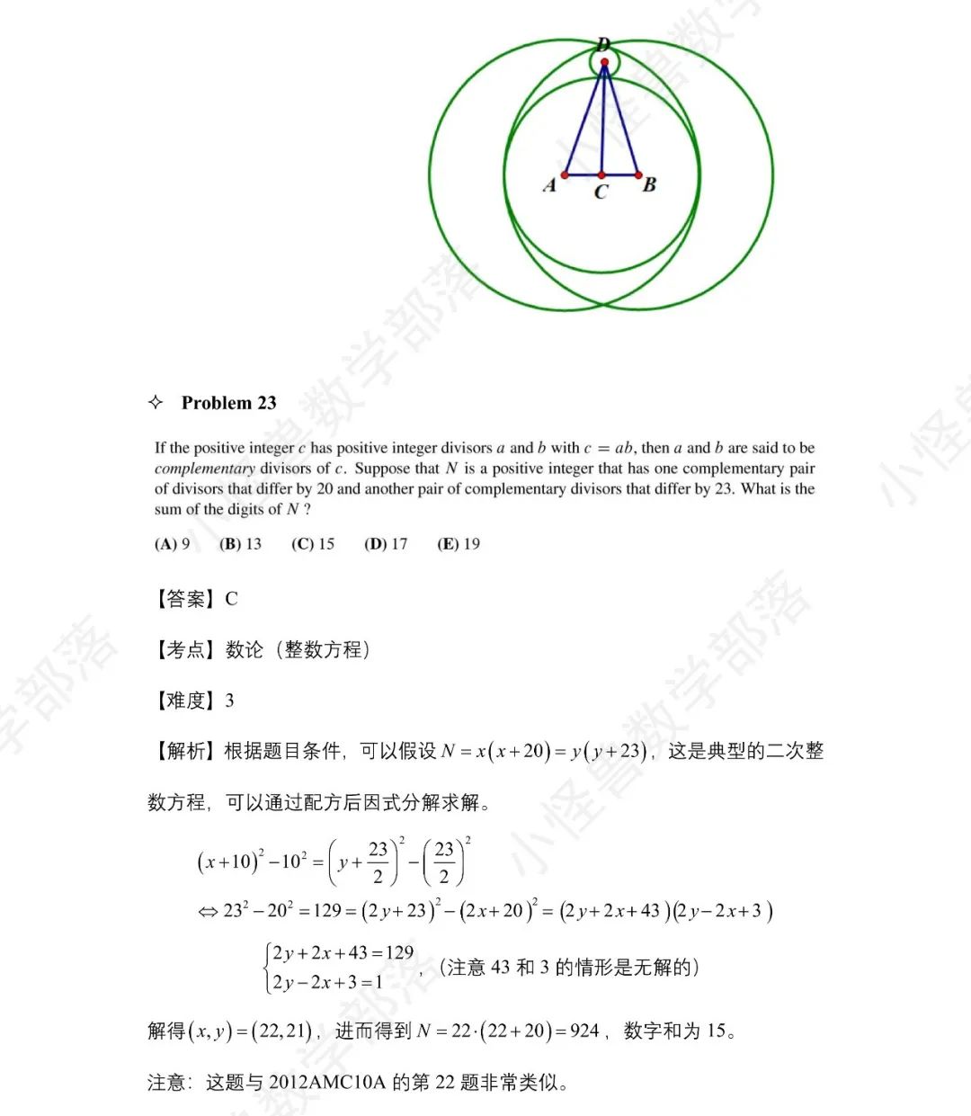 2023 AMC10 A卷独家解析新鲜出炉，更有分数线预测！一起来看