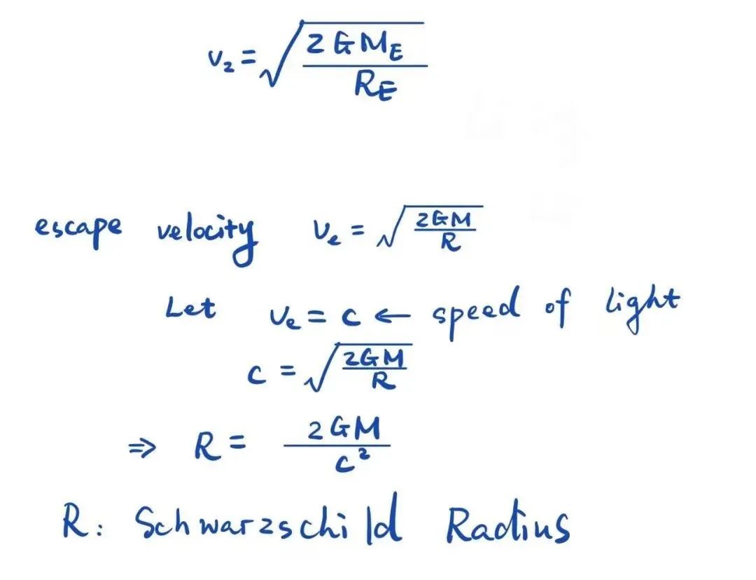Cosmic Velocities and Schwarzschild radius (宇宙速度和史瓦西半径)