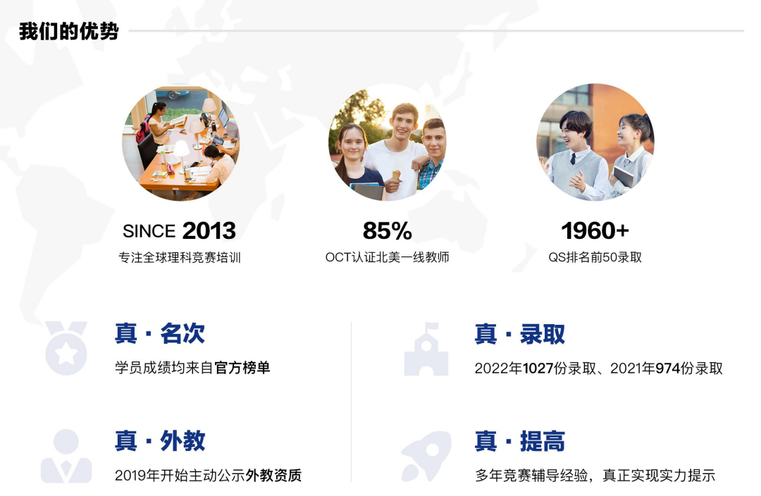 开课通知 | 加拿大 Cayley数学竞赛如何高效备考？比赛信息、备赛小tips一文秒get！