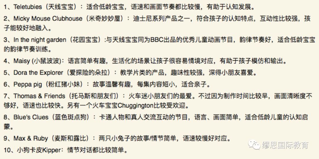 英语课外阅读书籍、托福老师怎么选？不同阶段学习各有什么侧重点？