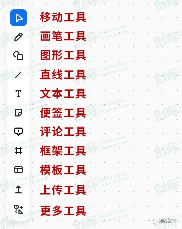剑桥大学线上面试软件Zoom还不会用？火速围观一手使用指南，建议收藏！