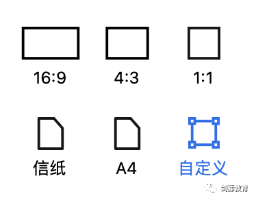 剑桥大学线上面试软件Zoom还不会用？火速围观一手使用指南，建议收藏！