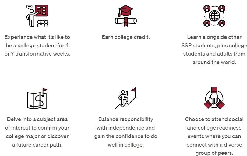 【2024夏校申请小课堂】Harvard Secondary School Program 哈佛SSP学分类夏校