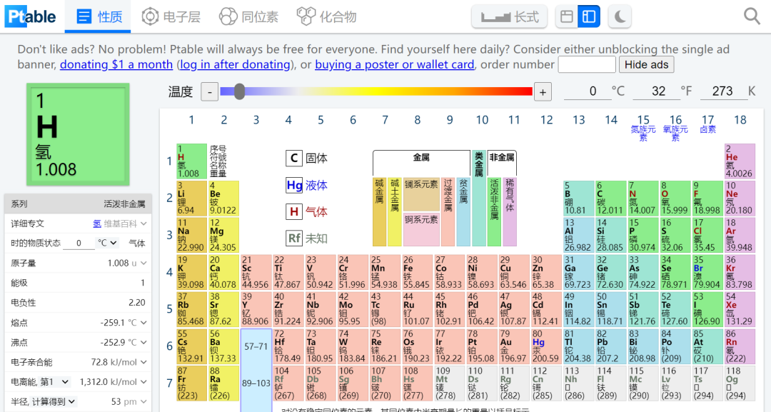 A Level知识太多记不住？9个超实用备考网站帮你拿A*！