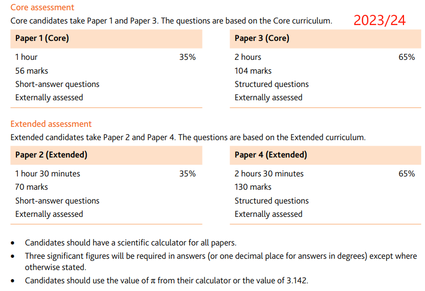 2024-25，这几门GCSE&IGCSE学科最新考试变化你要知道！