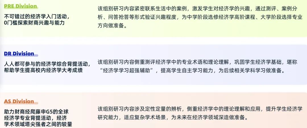 报名即将截止！NEC/FBLA商科生「标配」竞赛，该如何选择&备考？