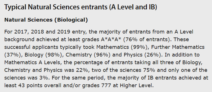 剑桥大学自然科学专业面试邀请到!快来看看剑桥老师学长分享他们的面试准备心得与申请经验 剑桥大学自然科学专业面试邀请到!快来看看剑桥老师学长分享他们的面试准备心得与申请经验
