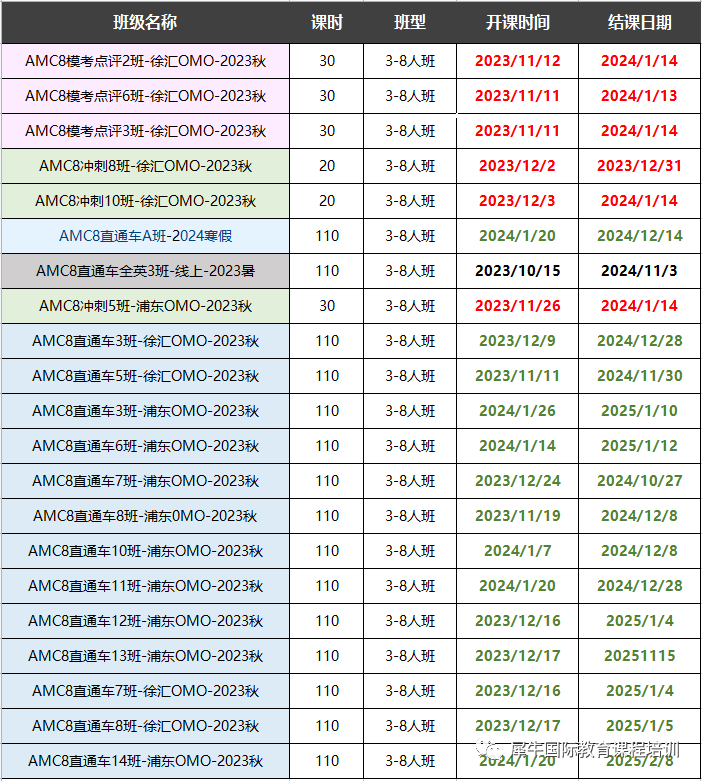 冲上海三公的简历要这样写！三公上岸备考课程