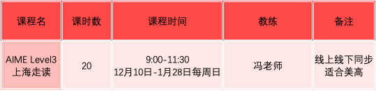 AIME冲刺拿高分？查收这份选课指南！