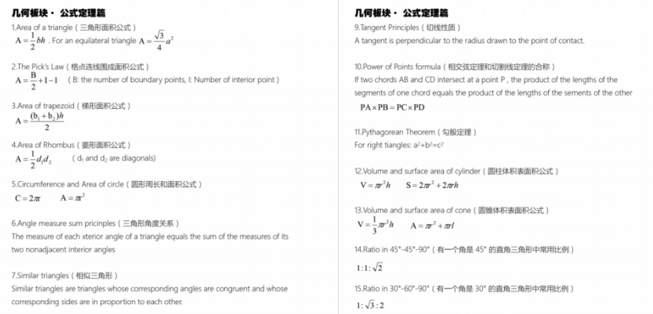 AMC8数学竞赛想拿高分吗？AMC8数学竞赛这些考试技巧你知道吗？附AMC8数学竞赛历年真题！