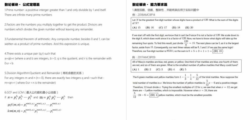 AMC8数学竞赛想拿高分吗？AMC8数学竞赛这些考试技巧你知道吗？附AMC8数学竞赛历年真题！