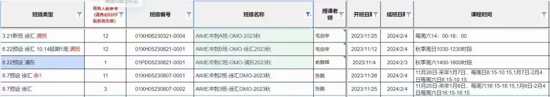 AIME数学竞赛7分含金量高不高？AMC12数学竞赛拿到前1%有用吗